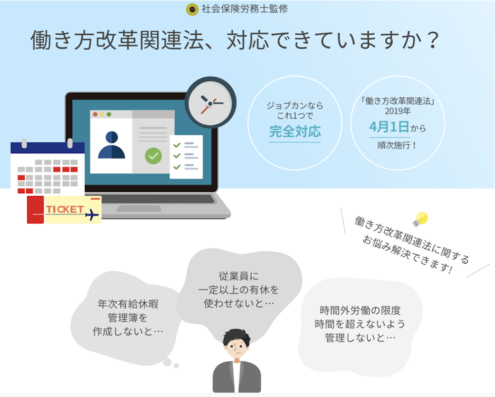 働き方改革関連法の内容