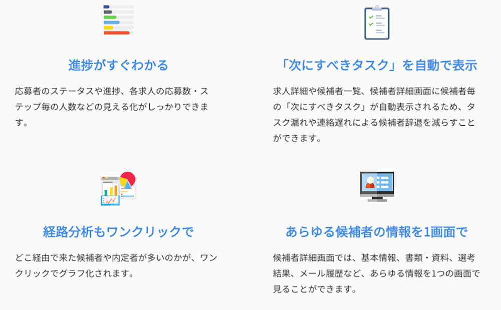 ひと目でわかる