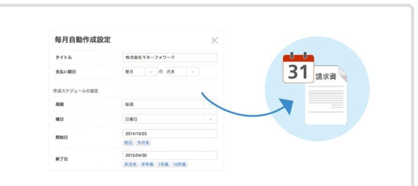 請求書毎月自動作成