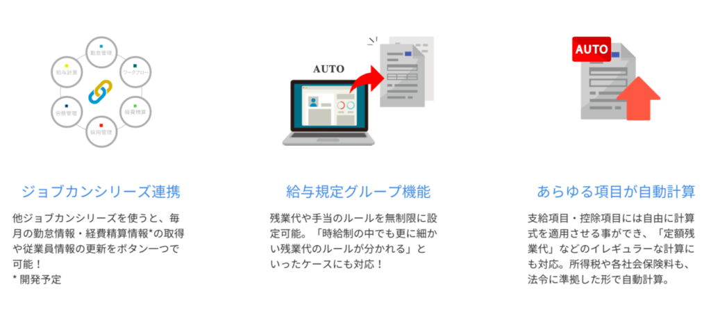 かんたん連携・自動化で手間を圧倒的に軽減