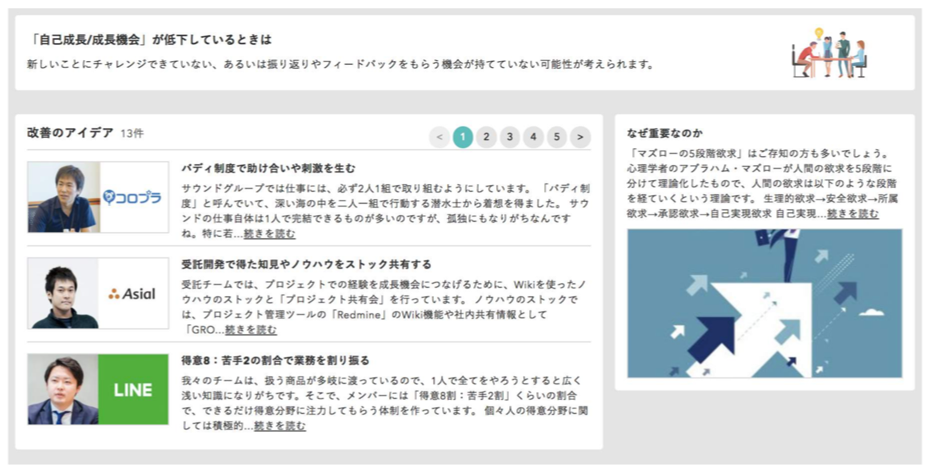 wevoxの導入手順Step3