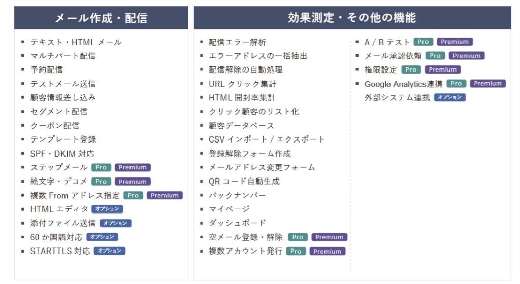 そのほかの機能