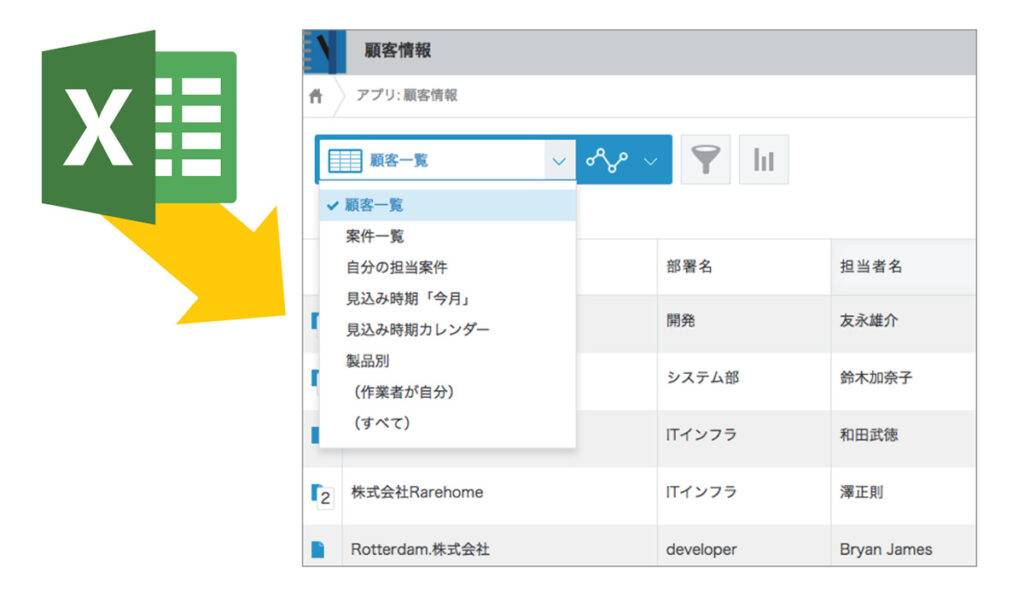 kintone_アプリ化