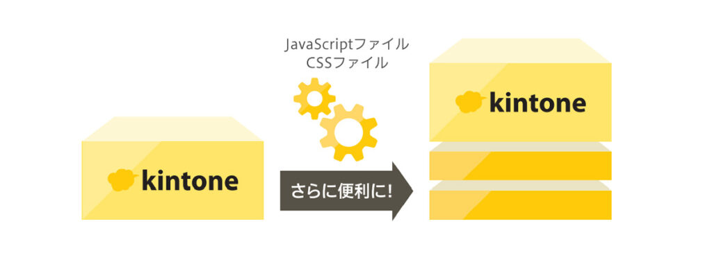 kintone_プラグイン