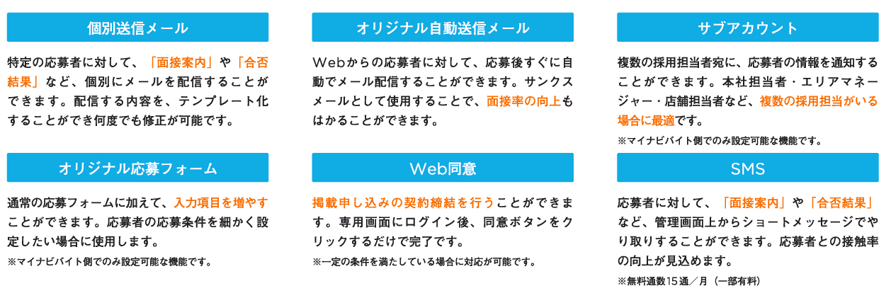 マイナビバイト_企業様専用管理画面02
