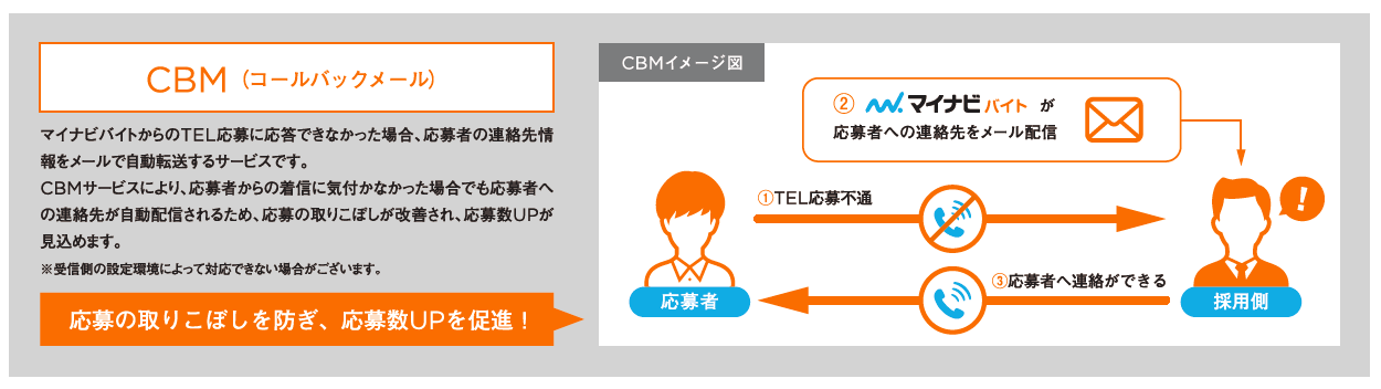 マイナビバイト_企業様専用管理画面03
