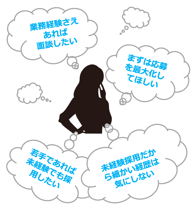 イーキャリアかんたん応募_採用担当者の声