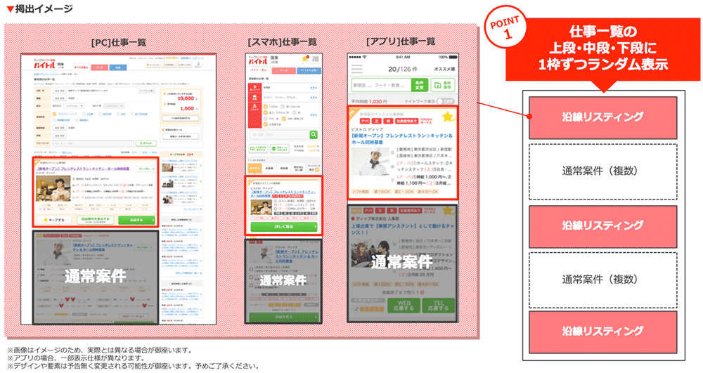 バイトル 沿線リスティングの掲載イメージ