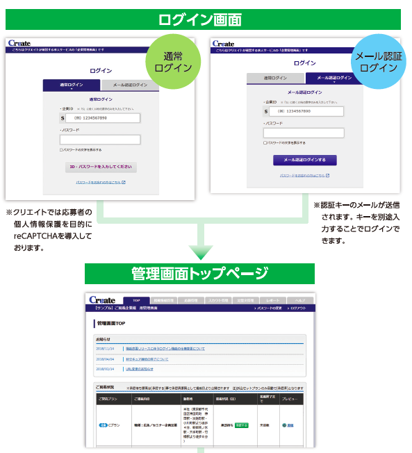 Createバイト_管理画面
