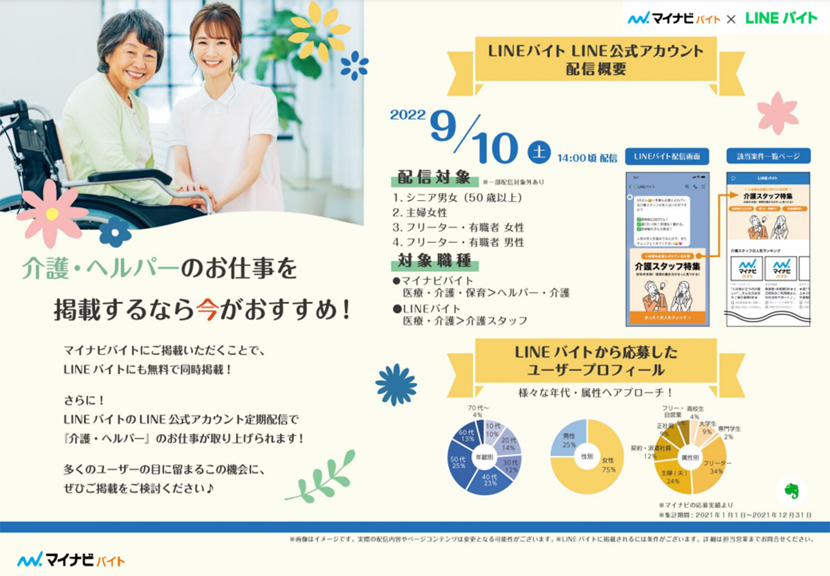 LINEOA配信_介護・ヘルパー