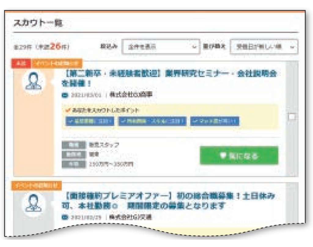 スカウトしたポイント