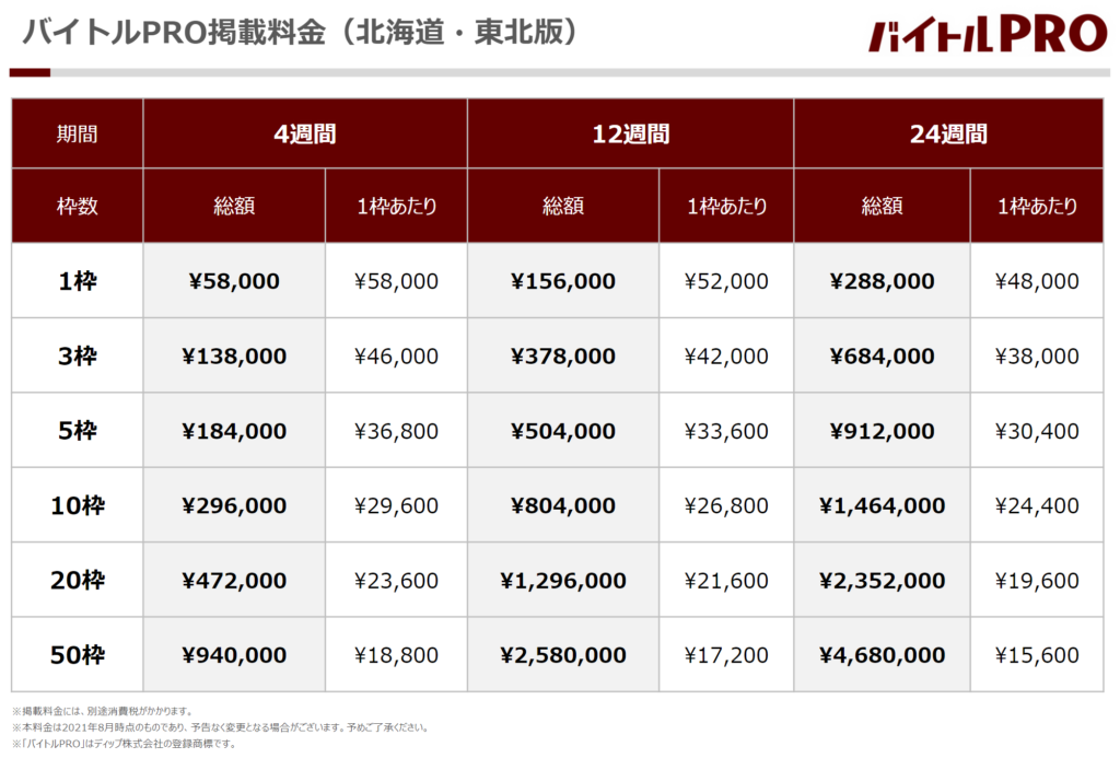 バイトルPRO_料金表