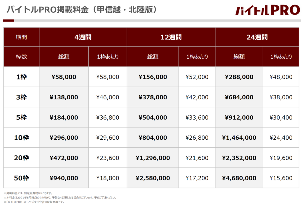 バイトルPRO_料金表