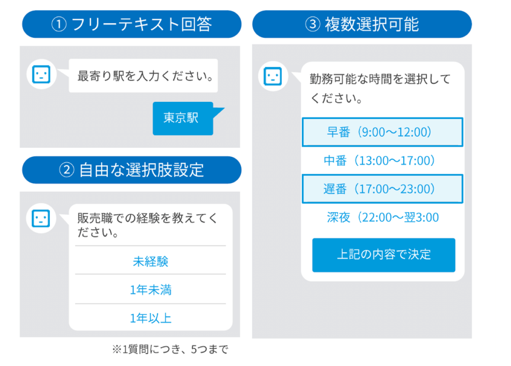 質問・回答のカスタマイズ