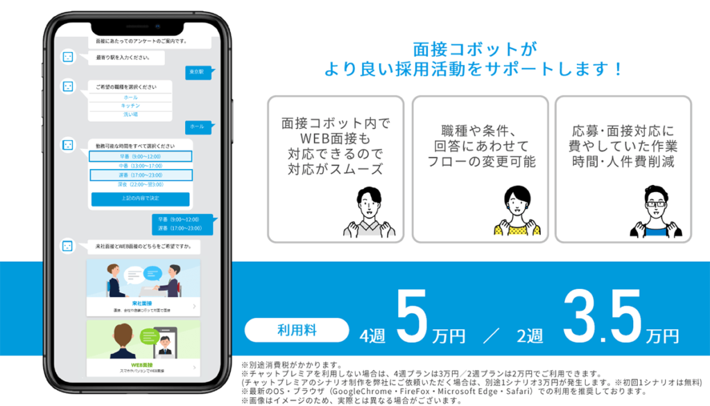 プレミアムプラン