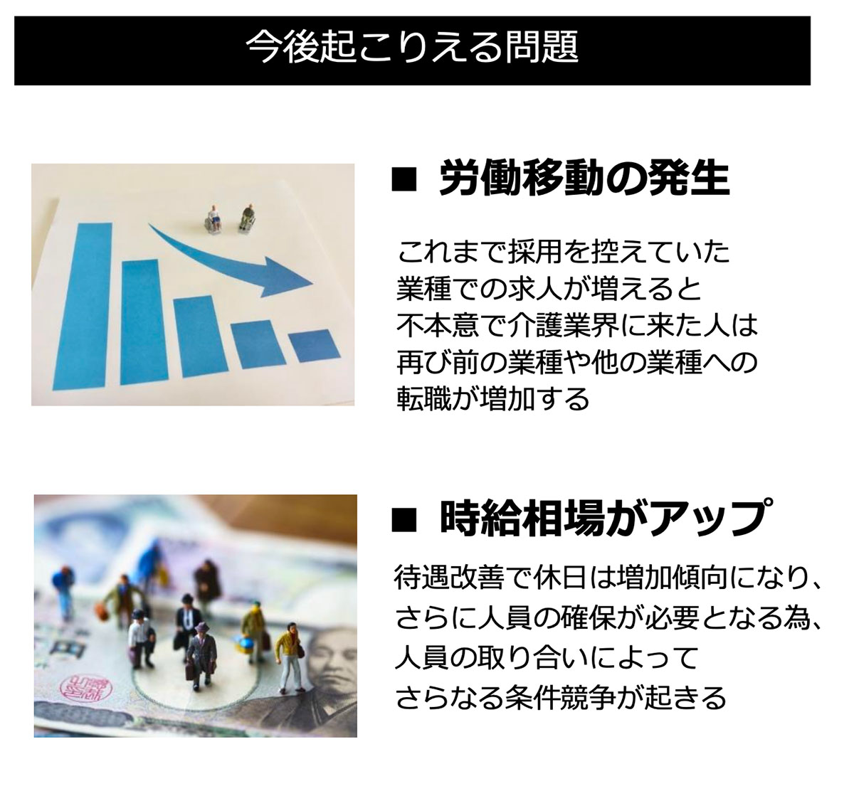 今後起こりえる問題(製造)図