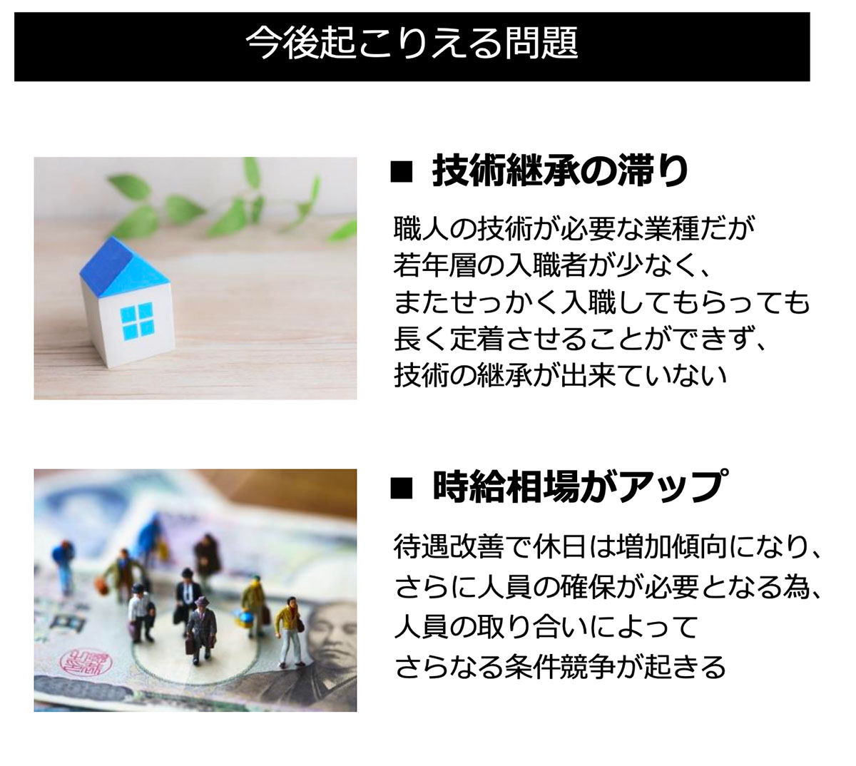 今後起こりえる課題(建築・土木)図