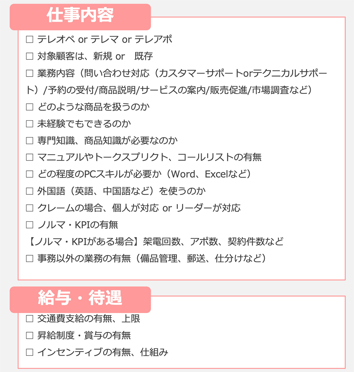 仕事内容:給与・待遇(コールセンター志望)リスト