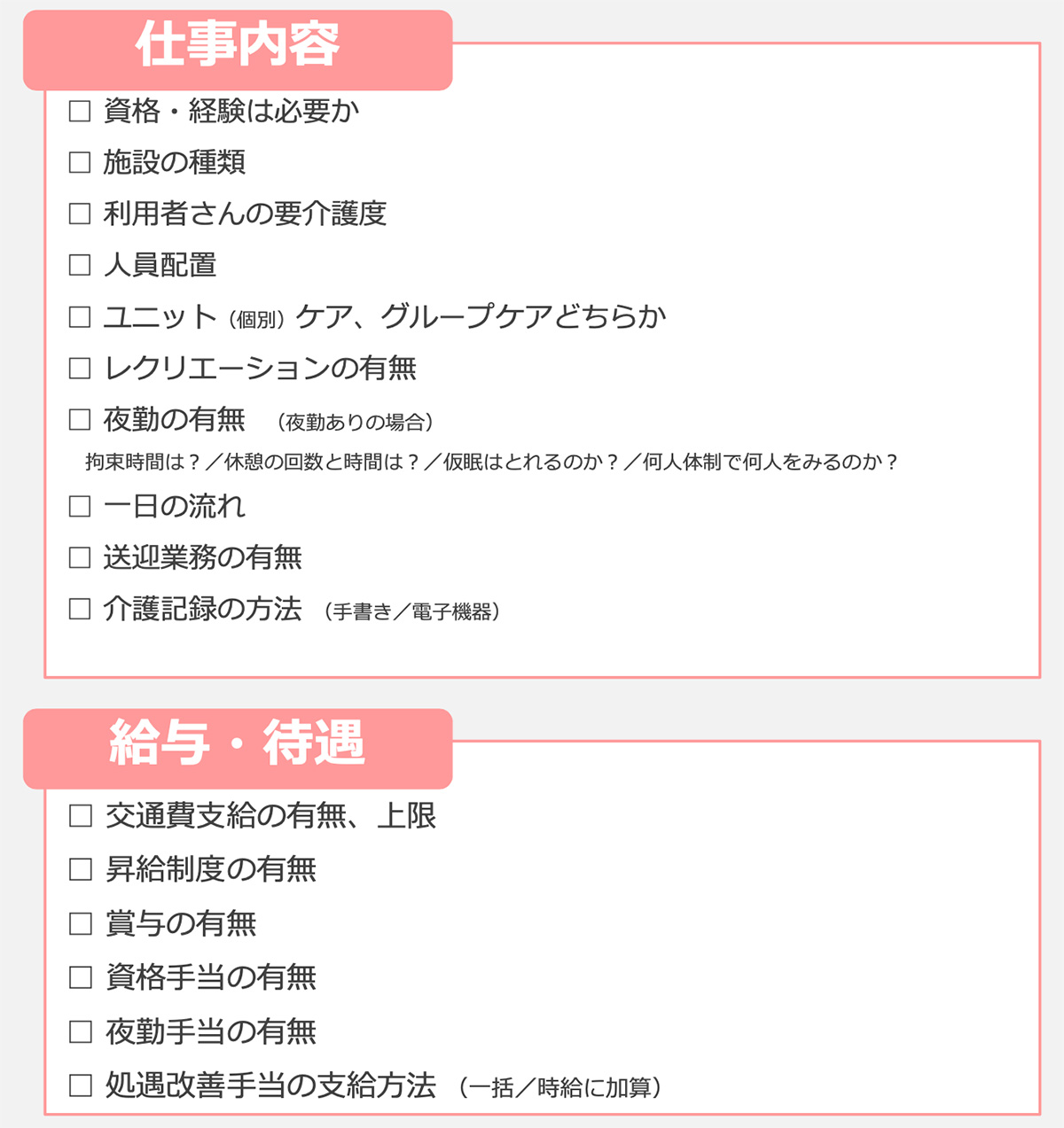 仕事内容:給与・待遇(介護職員)図