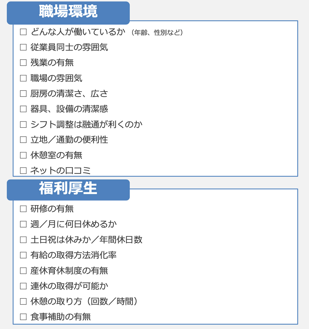 職場環境:福利厚生(調理師志望)図