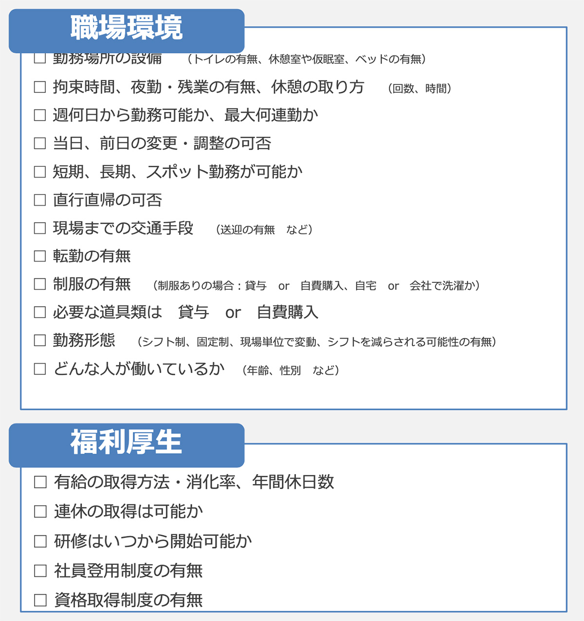 職場環境:福利厚生(警備)図