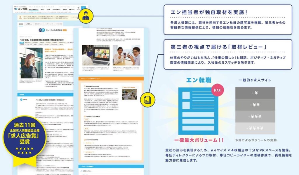 専任のディレクター・コピーライターが制作！