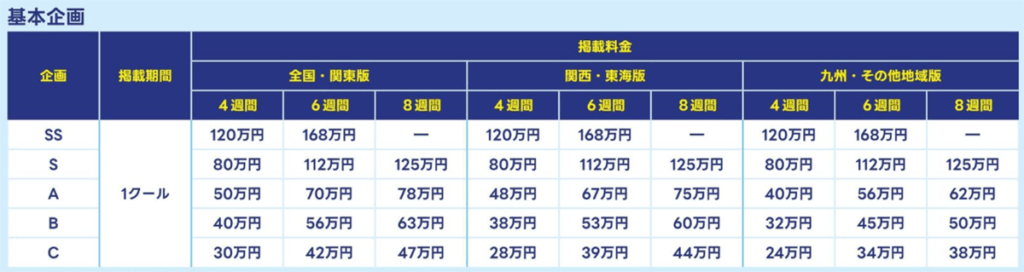 基本企画・掲載料金