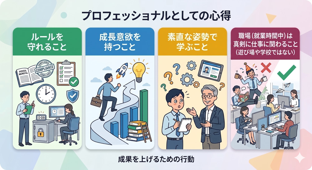 1.ルールを守れること
2.成長意欲を持つこと
3.素直な姿勢で学ぶこと
4.職場(就業時間中)は真剣に仕事に関わること(遊び場や学校ではない)