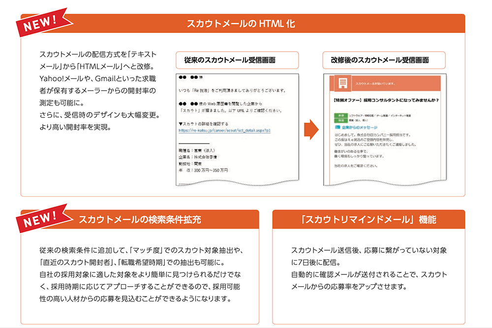 Re就活の掲載 料金 株式会社オリジナルプラン 年後の未来をいま創る