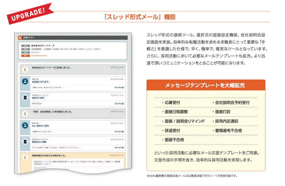 Re就活の掲載 料金 株式会社オリジナルプラン 年後の未来をいま創る