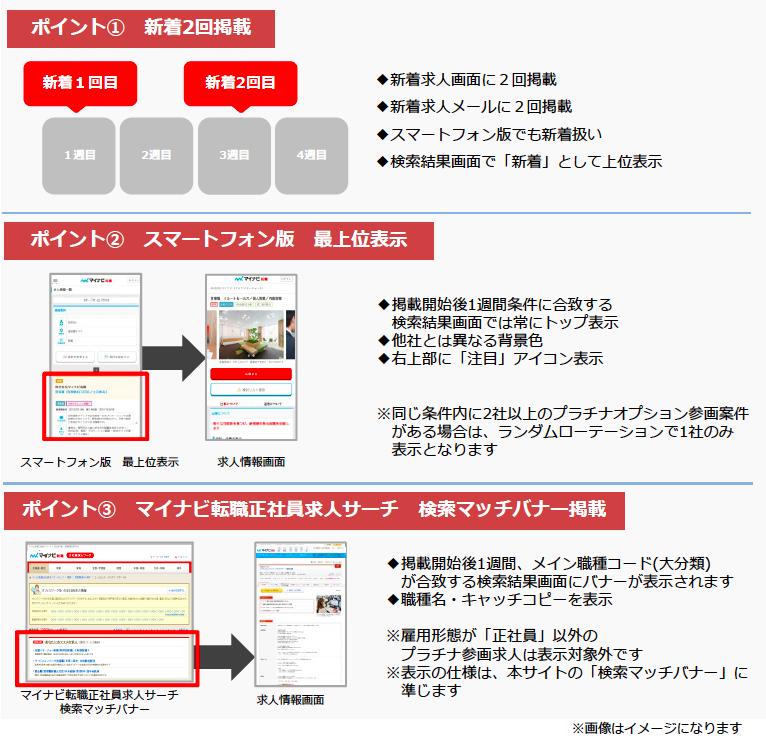 マイナビ転職オプション 株式会社オリジナルプラン 20年後の未来をいま創る