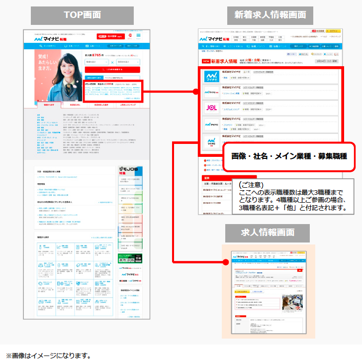 マイナビ転職オプション 株式会社オリジナルプラン 20年後の未来をいま創る