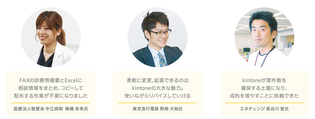 kintone_導入実績