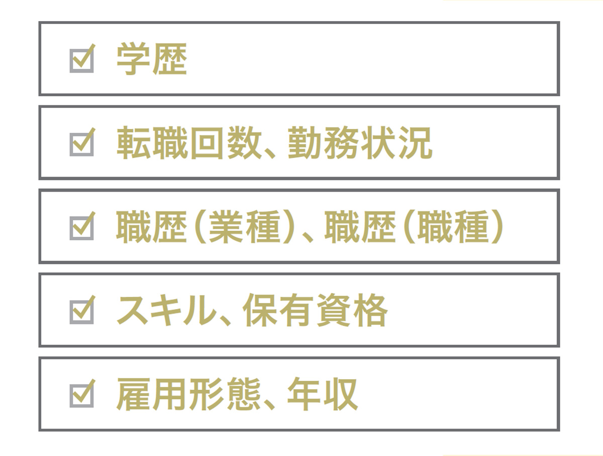 対象要件を設定