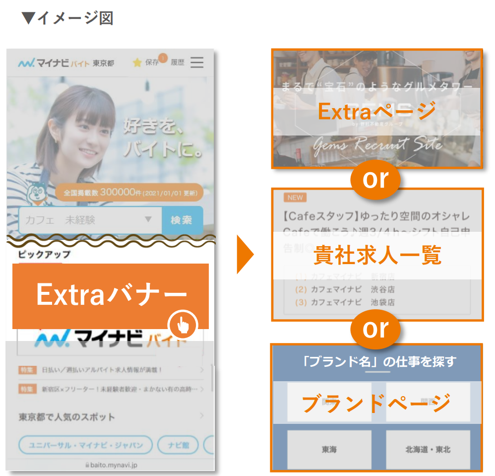 extraバナーイメージ図