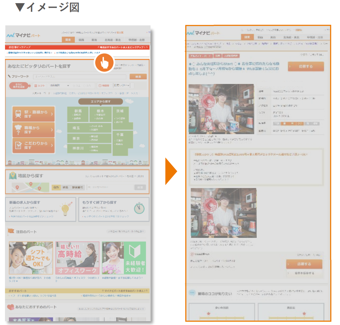 お仕事ピックアップパートバナーイメージ図
