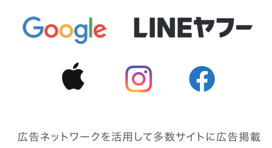 有名外部サイトとの連携