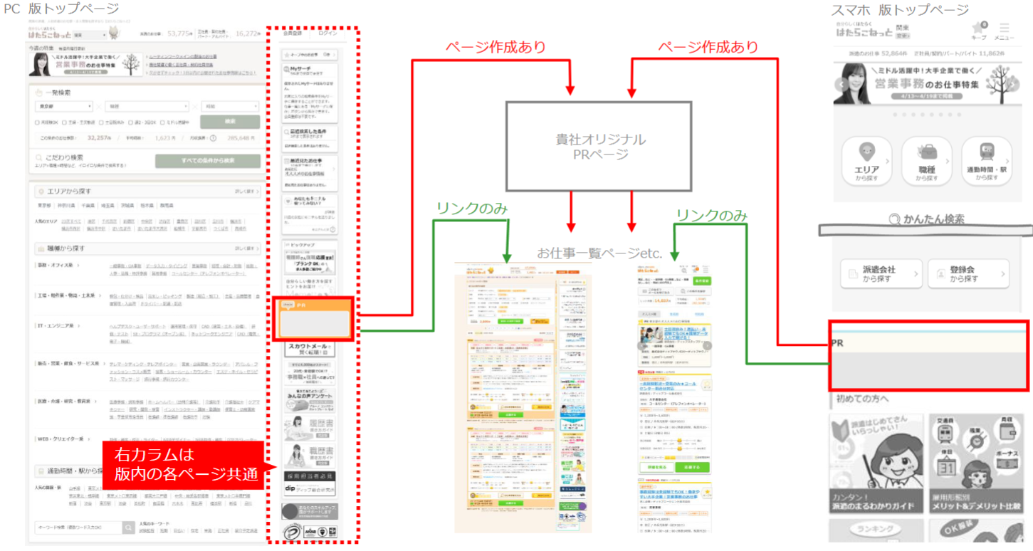 スペシャルバナー