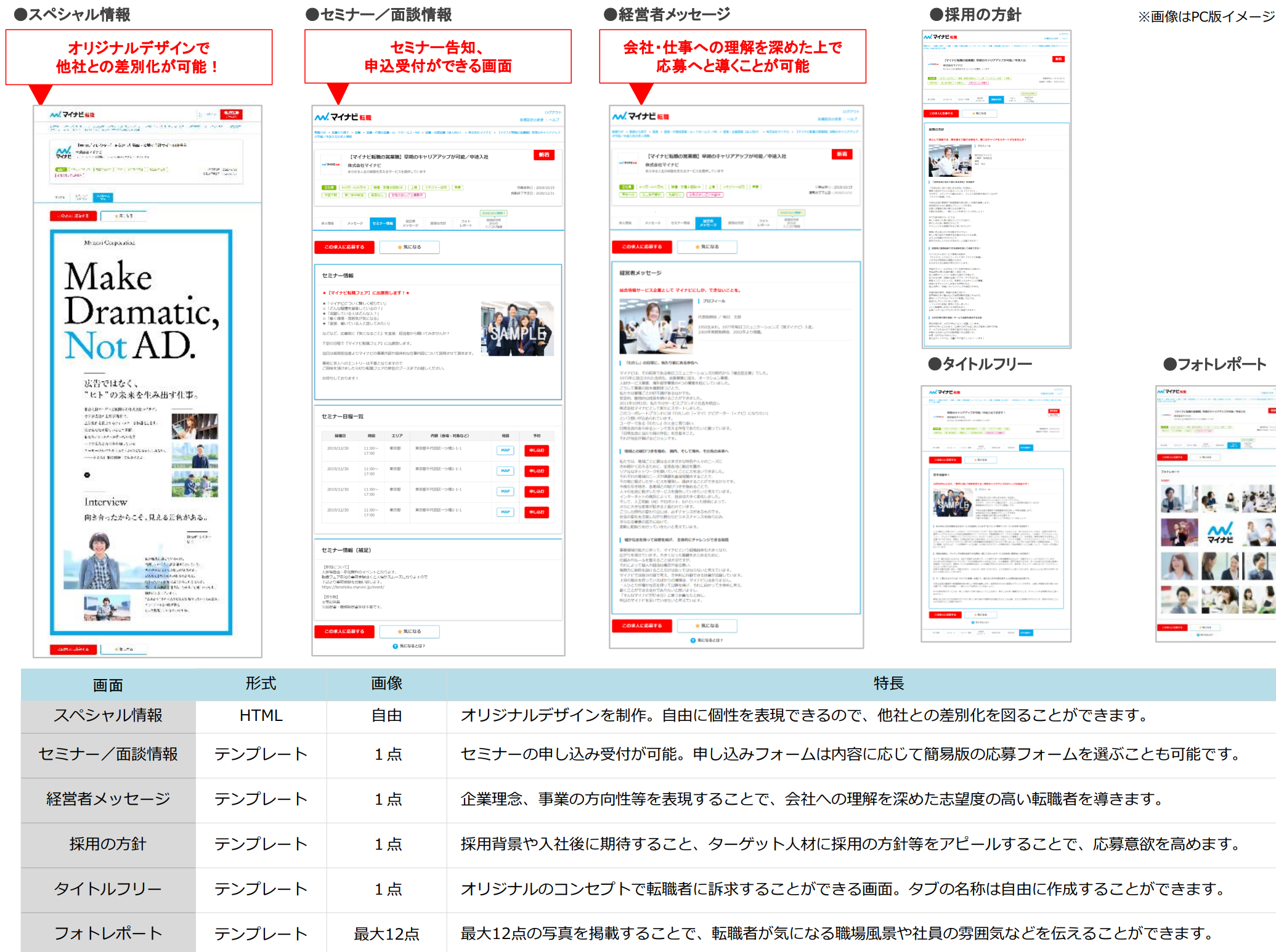 マイナビ転職オプション追加画面