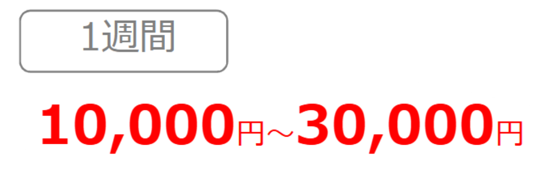 沿線リスティング料金