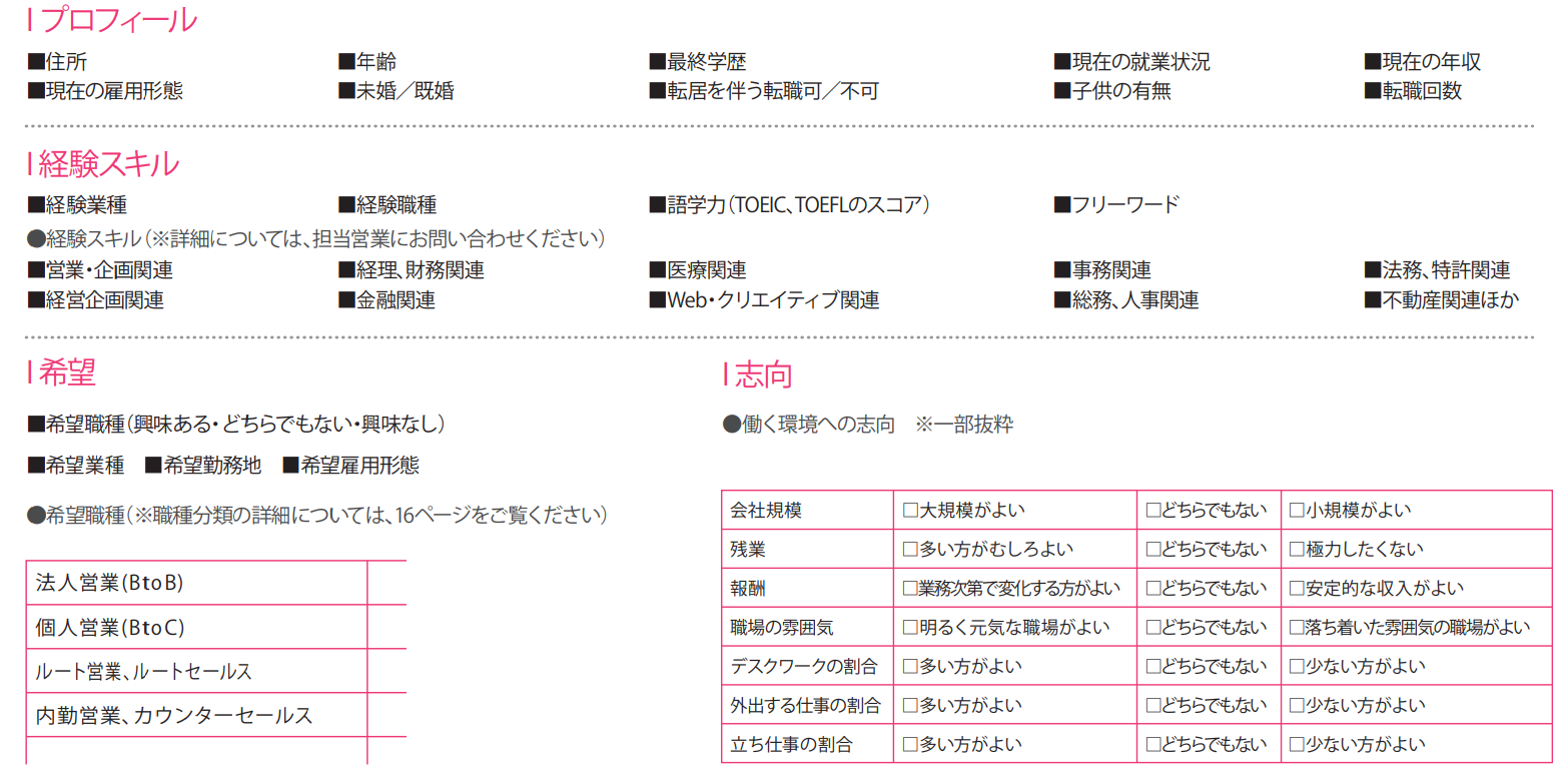 マッチング設定項目