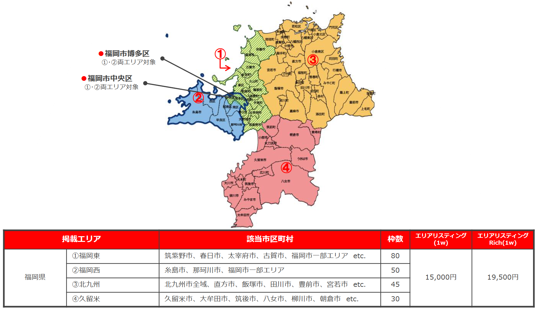 福岡県エリア料金