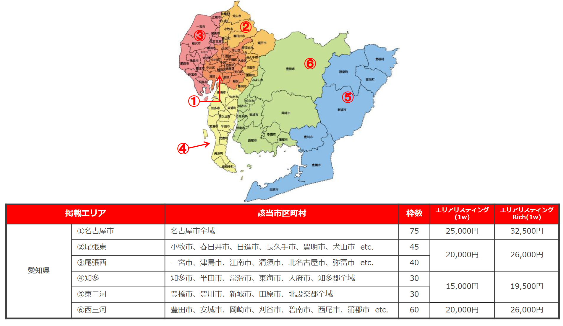 愛知県エリア料金