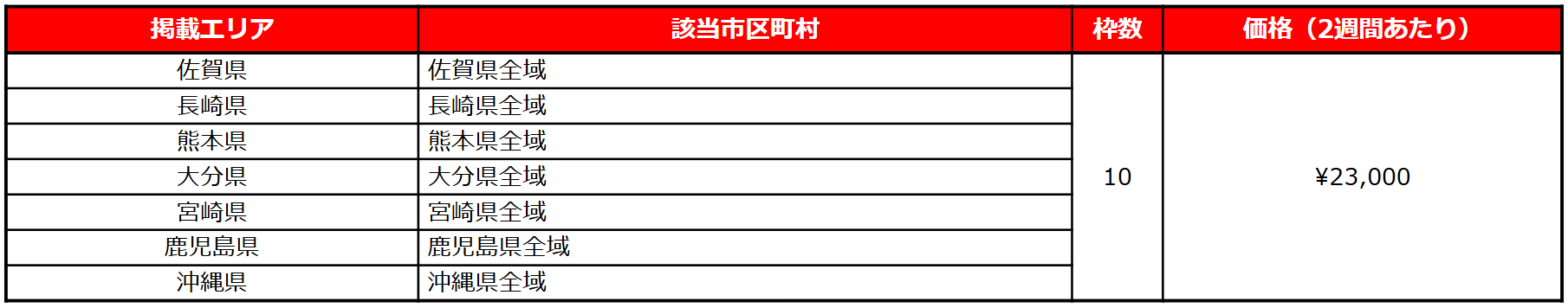 オールリスティングその他九州・沖縄エリア料金バイトル