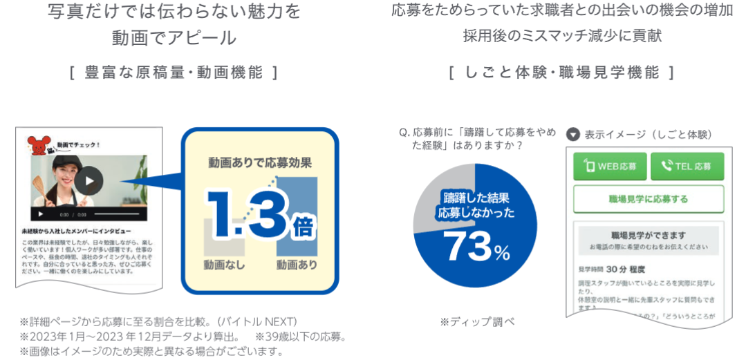 マッチングを高める「動画」・「しごと体験・職場見学」機能